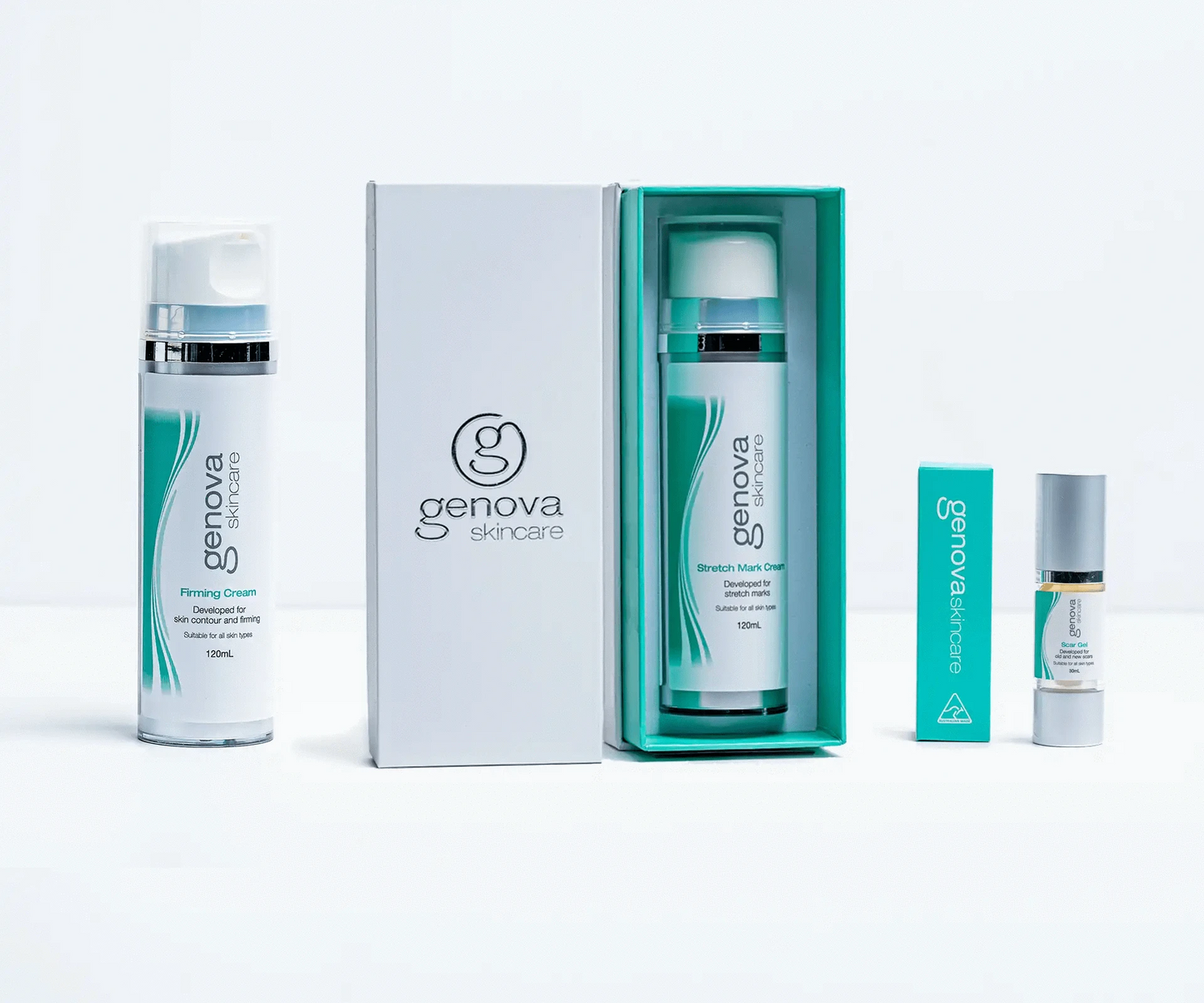 Genova Skincare Products Bundle New Mum Skin Care Package